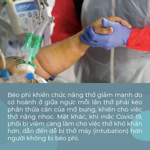 Chuyên gia cảnh báo: Người thừa cân, béo phì có nguy cơ tử vong cao hơn khi mắc Covid-19 - Ảnh 2.