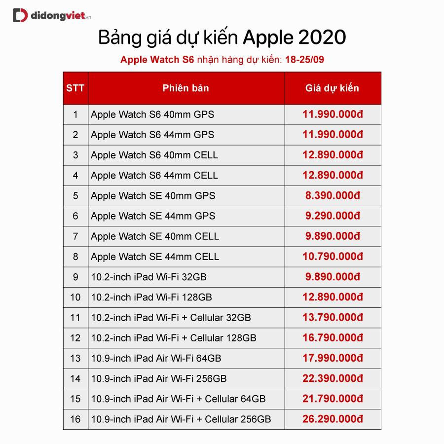 Vừa ra mắt, iPad Air và Apple Watch đã loạn giá tại thị trường Việt Nam