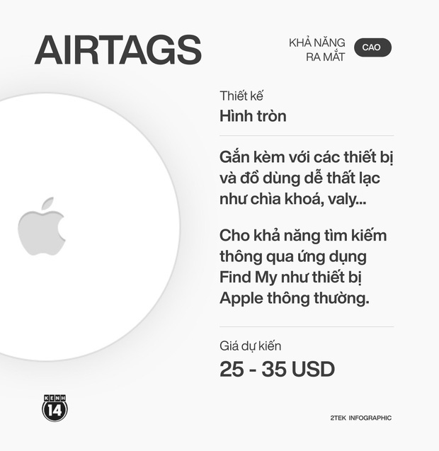 Sau sự kiện ra mắt sản phẩm: Apple nợ chúng ta những gì? - Ảnh 3.