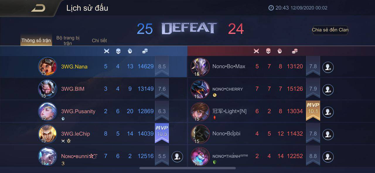 Sốc: Clan số 1 Liên Quân Mobile Việt có hàng trăm thành viên bị khoá acc vì hack map, buff bẩn, liệu những top Thách Đấu có phải gian lận? - Ảnh 5. Sốc: Clan số 1 Liên Quân Mobile Việt có hàng trăm thành viên bị khoá acc vì hack map, buff bẩn, liệu những top Thách Đấu có phải gian lận? - Ảnh 5.