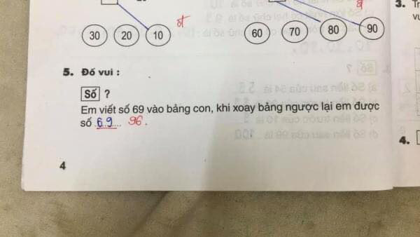 Bài Toán: Viết số 69 ra bảng, xoay ngược lại được số bao nhiêu?, học sinh nói 69, cô giáo bảo 96 - Ảnh 1.