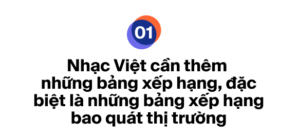 Ra mắt bảng xếp hạng HOT14 bao quát các nền tảng nhạc Việt: Đường đua mới cho nghệ sĩ và âm nhạc đích thực - Ảnh 1.