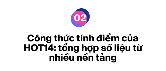 Ra mắt bảng xếp hạng HOT14 bao quát các nền tảng nhạc Việt: Đường đua mới cho nghệ sĩ và âm nhạc đích thực - Ảnh 5.