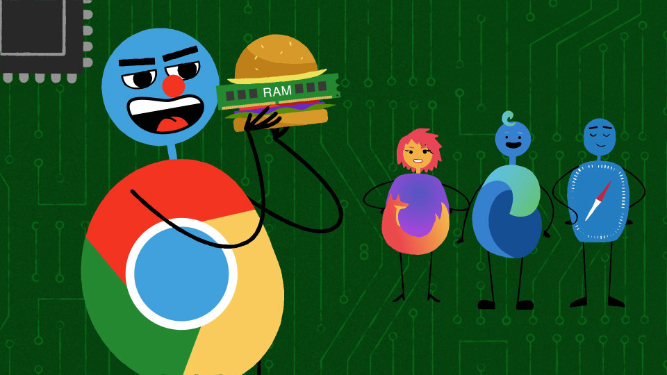 Cứ nghĩ m&aacute;y t&iacute;nh chạy chậm, internet kh&ocirc;ng ổn định, nhưng rất c&oacute; thể bạn đang d&ugrave;ng sai tr&igrave;nh duyệt web rồi! - Ảnh 1.