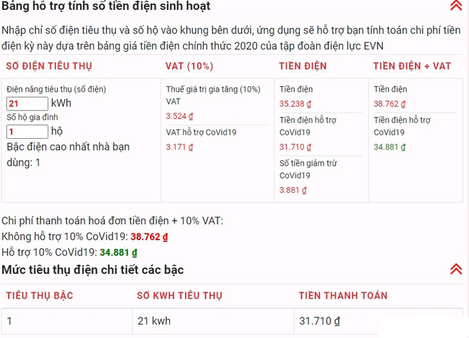 Mạnh dạn chi gần 13 triệu mua máy rửa bát, sau 1 năm dùng tôi hoàn toàn không thấy “xót ví” nữa - Ảnh 6.