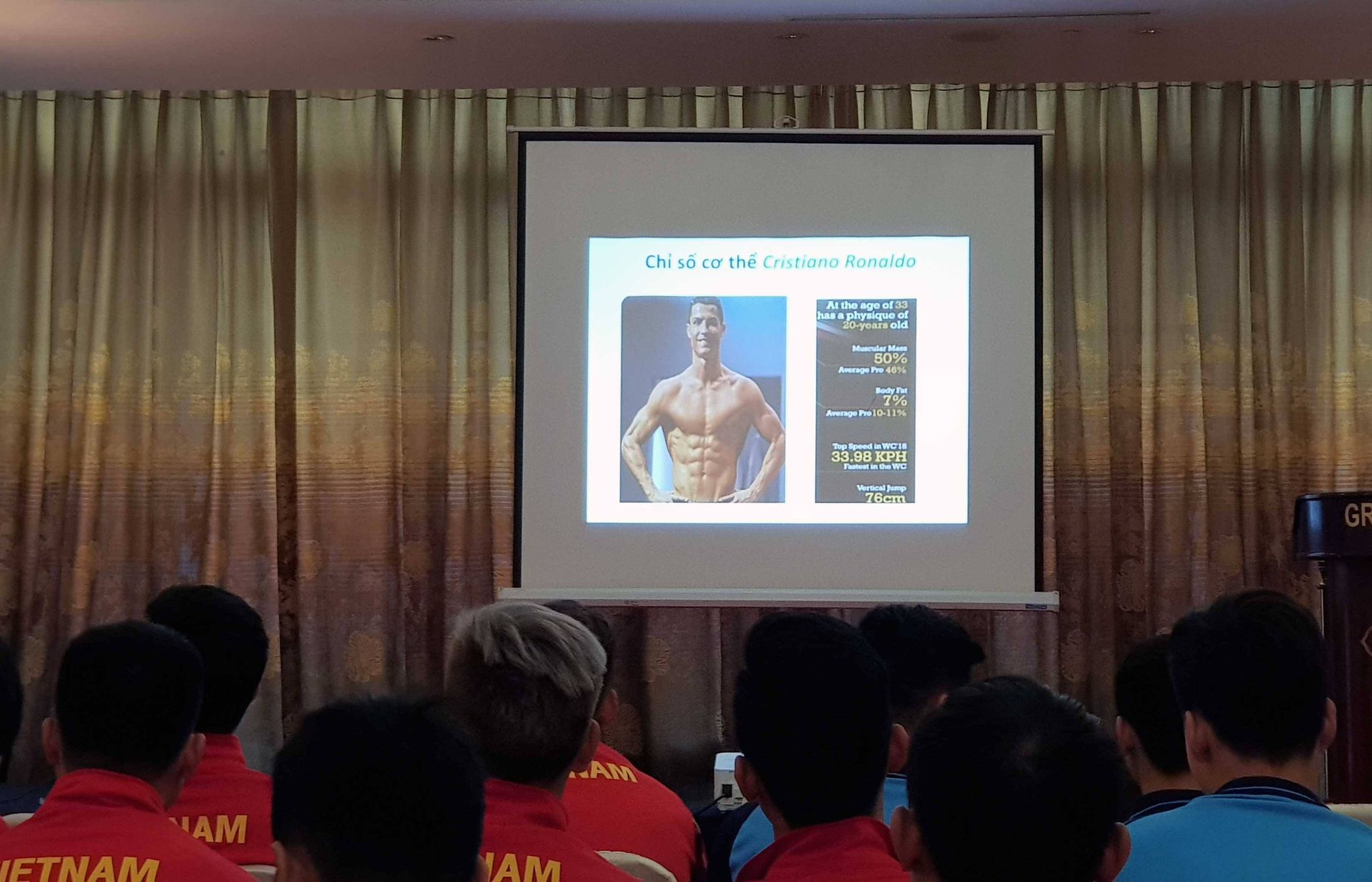 Quang Hai has a surprisingly low fat rate, comparable to that of Cristiano Ronaldo - Photo 3.