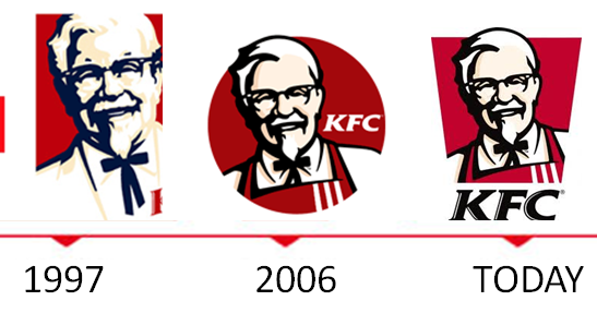 Lấy chồng nhiều năm, người vợ mới bất ngờ chia sẻ về việc bị ám ảnh hình tượng người đàn ông trên thương hiệu KFC bởi chi tiết chẳng ai có thể ngờ - Ảnh 3.