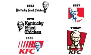 Chia sẻ hơn 92 hình ảnh kfc hay nhất  Tin Học Vui