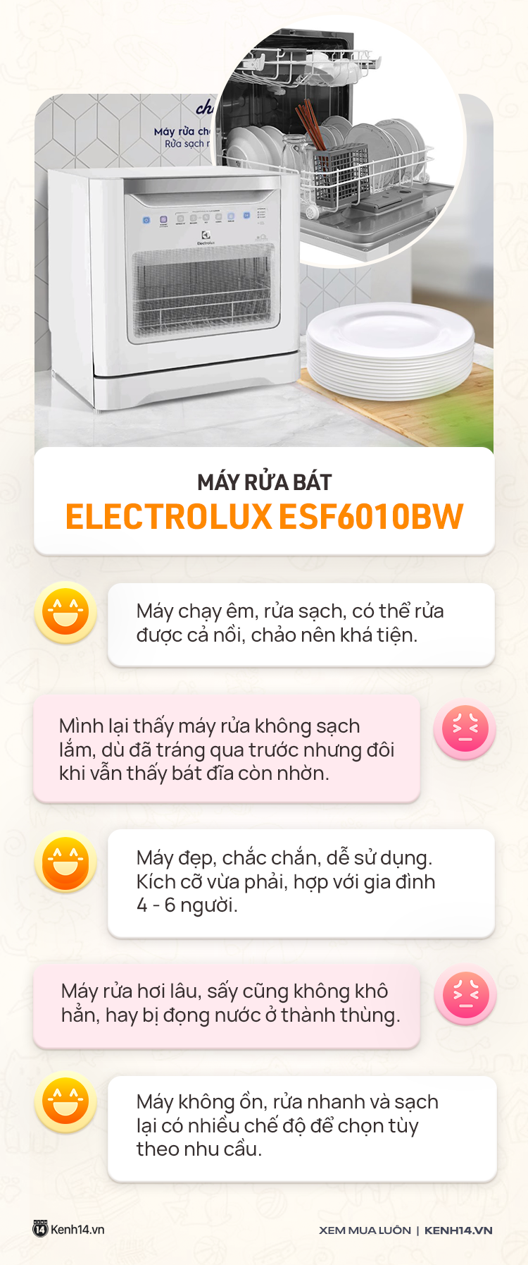 M&aacute;y rửa b&aacute;t Electrolux b&eacute; xinh: &ldquo;H&oacute;t h&ograve;n họt&rdquo; nhưng vẫn bị d&acirc;n t&igrave;nh ch&ecirc; kh&ocirc;ng &iacute;t - Ảnh 5.