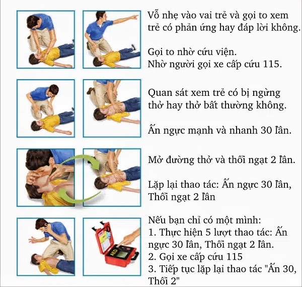 Thương tâm: Bé trai 4 tuổi té vào xô nước trong nhà dẫn đến ngưng tim, bác sĩ không thể cứu chữa - Ảnh 2.