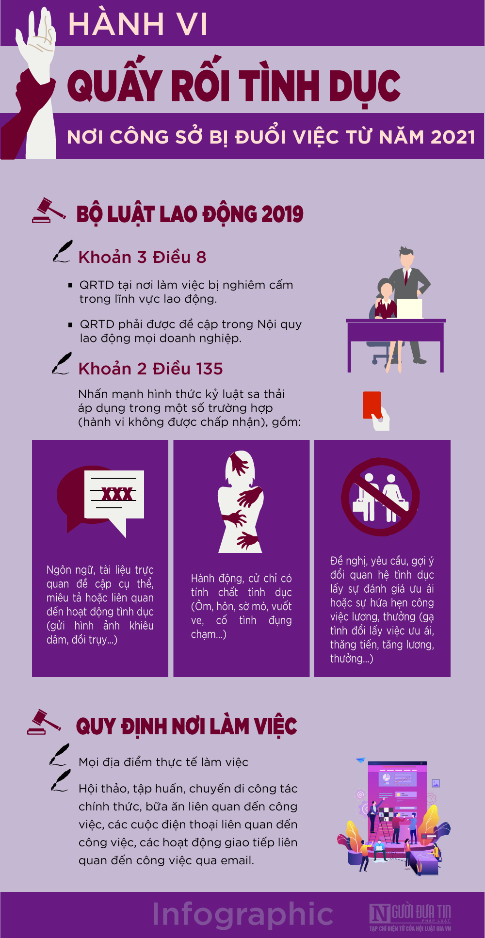 [Info] Những hành vi quấy rối tình dục nơi công sở sẽ bị đuổi việc
