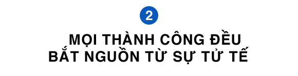 Chiến dịch “Bảo vệ Y bác sĩ 24h”: Thành công đến bằng sự thấu hiểu - Ảnh 6.