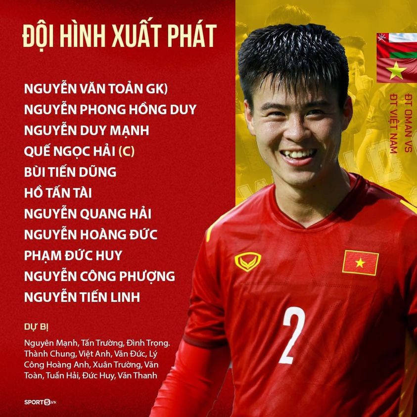 Đội tuyển Việt Nam thua ngược 1-3 trước Oman trong trận cầu VAR là điểm sáng nhất - Ảnh 5.