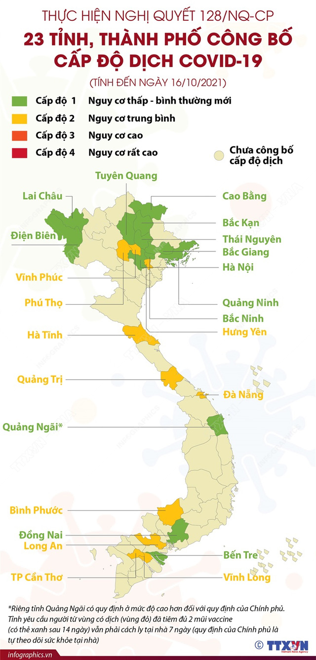 Diễn biến dịch ngày 17/10: Hà Nội thêm 15 ca mắc Covid-19, 9 ca liên quan đến BV Việt Đức; Đã có 791.844 bệnh nhân được chữa khỏi trên cả nước - Ảnh 1.