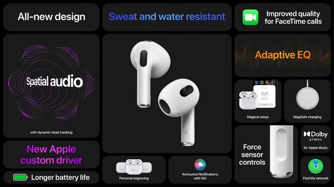 Tất tần tật những sản phẩm xịn xò vừa được Apple giới thiệu: MacBook Pro và AirPods là tâm điểm, nhưng vẫn còn nhiều thứ hay ho khác! - Ảnh 7.