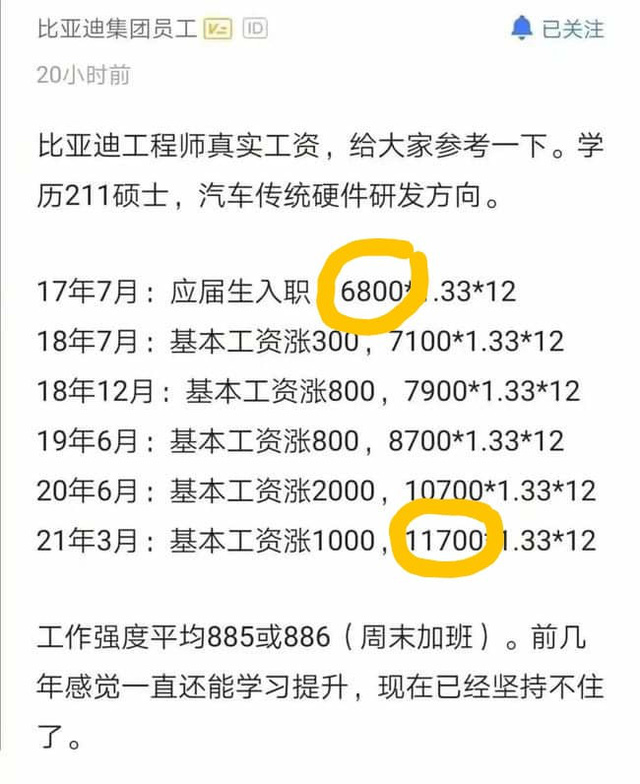 Mức lương thực tế của kỹ sư ở công ty nổi tiếng trong 4 năm được tiết lộ: Đừng đánh giá thấp sự tàn khốc ở nơi làm việc - Ảnh 1.