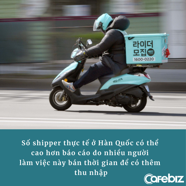 Thời thế đảo lộn: Shipper thành nghề “hot” hơn cả giáo viên, nhân viên IT ở Hàn Quốc - Ảnh 1.