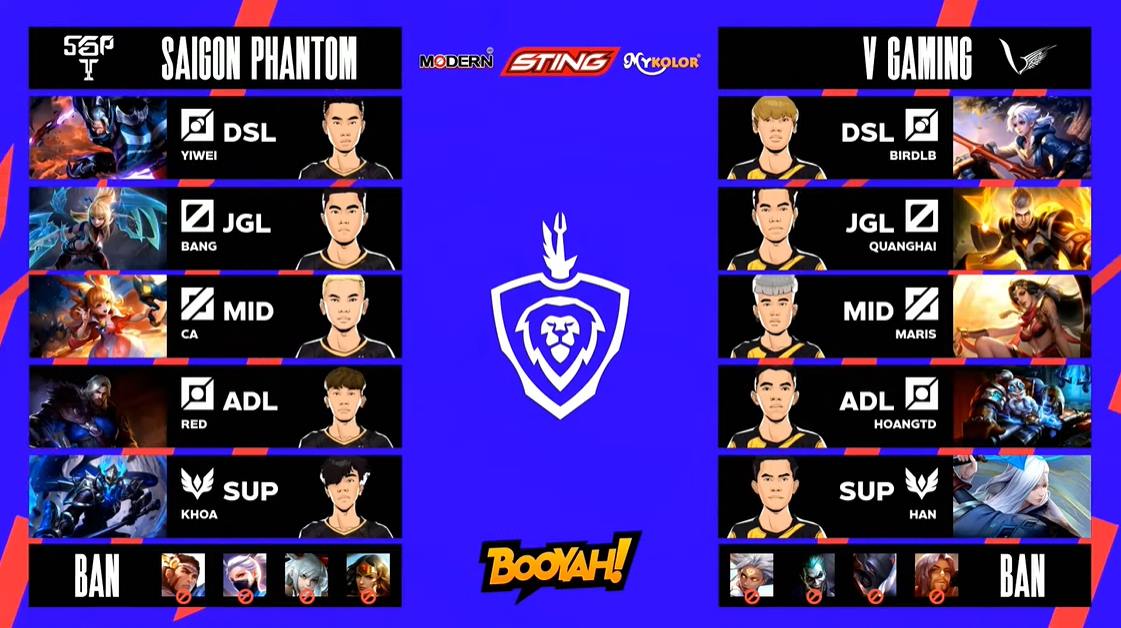 Liên Quân Mobile: Tướng lỗi Aya hủy diệt Team Flash và V Gaming với phong cách chơi thú vị, đánh đâu thắng đó? - Ảnh 2. Liên Quân Mobile: Tướng lỗi Aya hủy diệt Team Flash và V Gaming với phong cách chơi thú vị, đánh đâu thắng đó? - Ảnh 2.