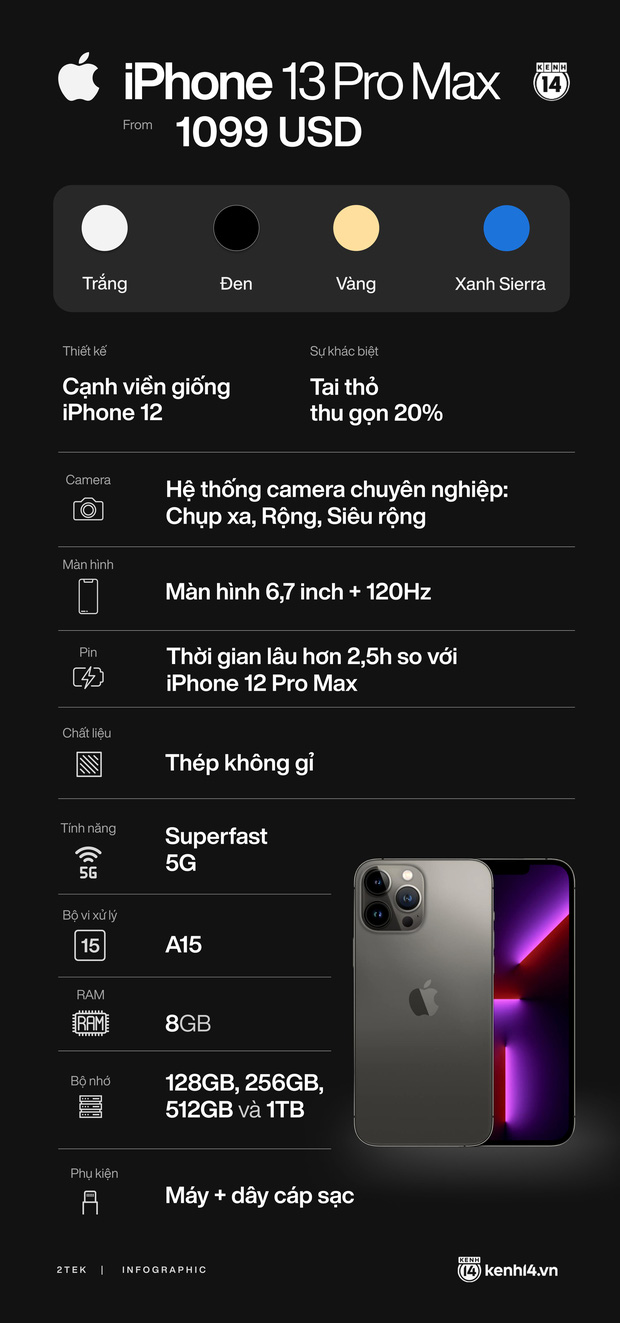 Dương Dương bị soi vừa tậu iPhone 13 màu xịn xò nhất, iFan chính hiệu hay gì đây? - Ảnh 5.