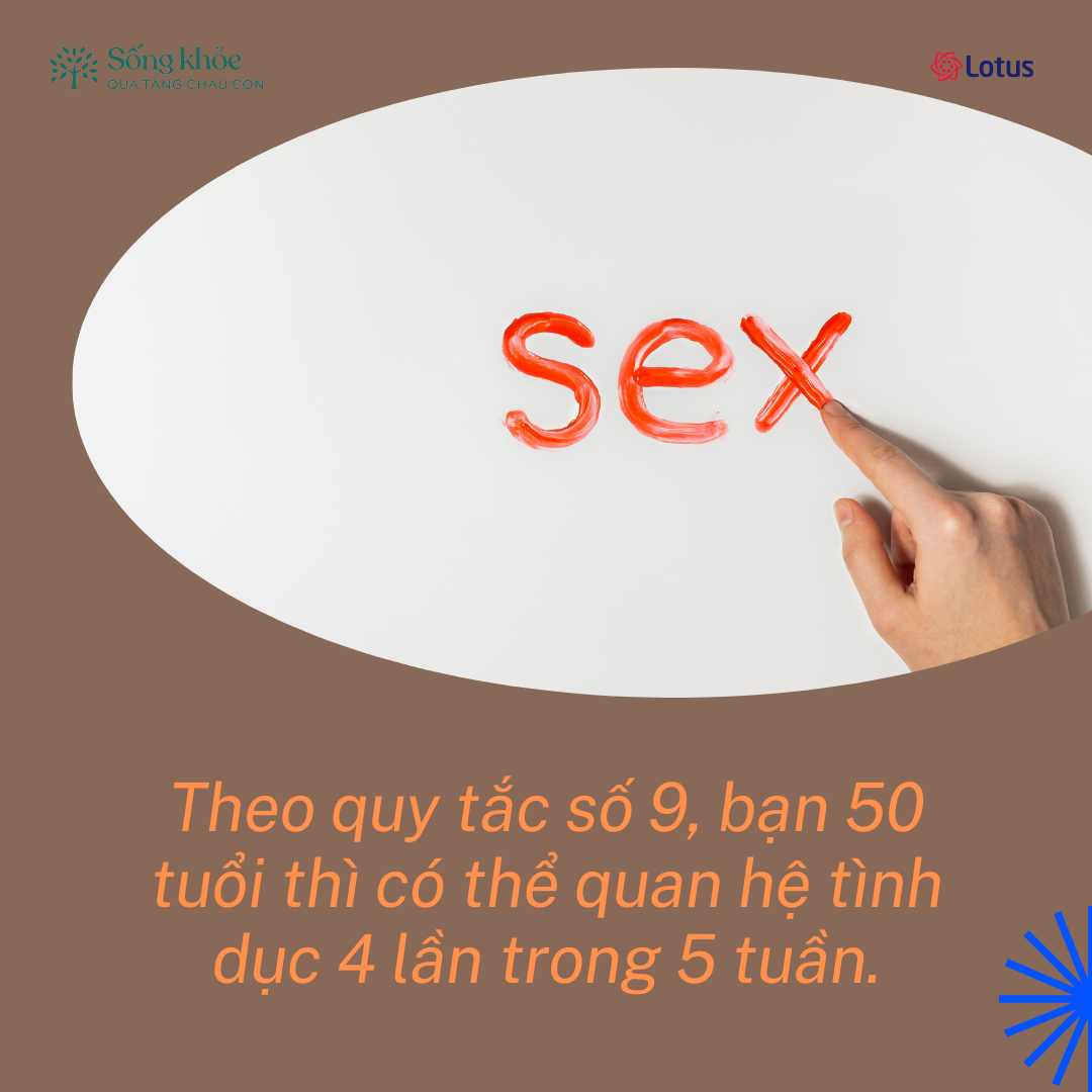 Sự thật khả năng tình dục của người cao tuổi, đừng gạt bỏ nhu cầu chính đáng của các cụ - Ảnh 3.