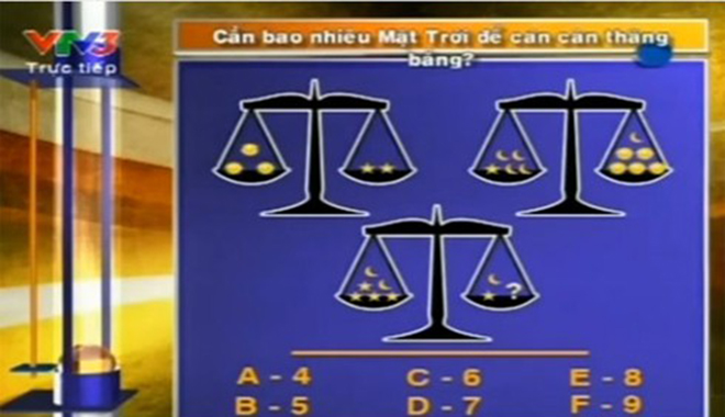 5 trận chung kết Olympia có lỗi kiến thức, gây tranh cãi vị trí quán quân - Ảnh 3.
