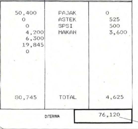 Quá khứ đen tối của Nike: Kiếm tiền trên lưng của công nhân giá rẻ châu Á, thu lợi khủng nhưng trả công rẻ mạt đến khó tin - Ảnh 3. Quá khứ đen tối của Nike: Kiếm tiền trên lưng của công nhân giá rẻ châu Á, thu lợi khủng nhưng trả công rẻ mạt đến khó tin - Ảnh 3.