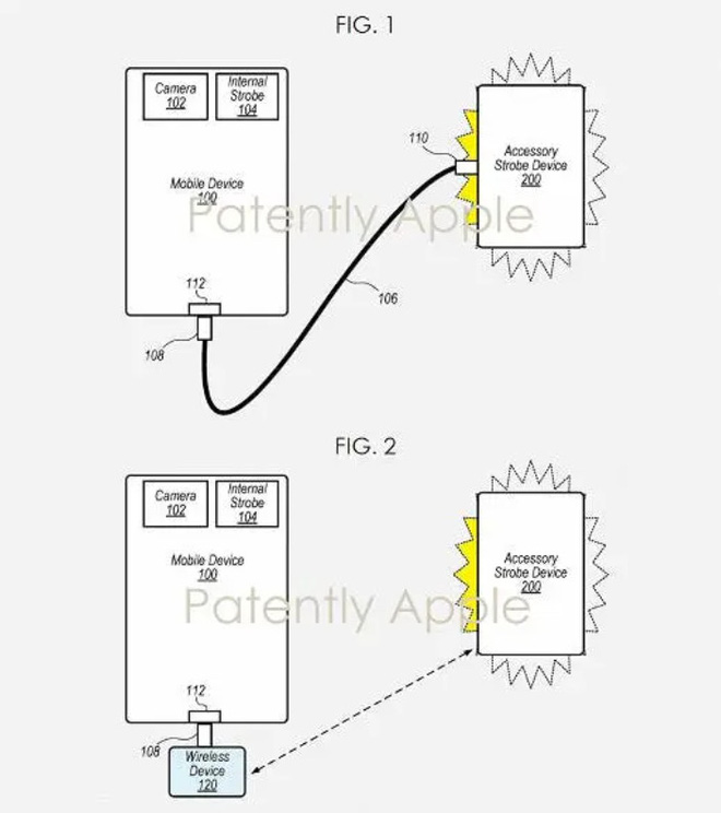 Xuất hiện bằng sáng chế cho phép iPhone có thể kết nối với đèn flash ngoài - Ảnh 2.