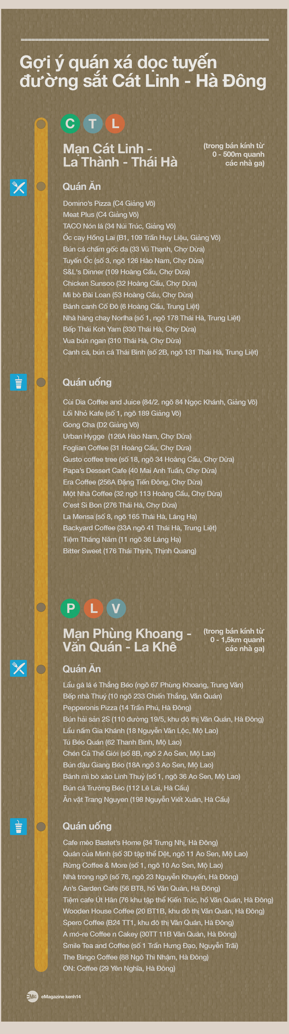 Trải nghiệm Hà Nội với tuyến tàu điện đầu tiên, ngắm thành phố đẹp nao lòng qua ô cửa, một ngày đẹp trời là như thế! - Ảnh 8.