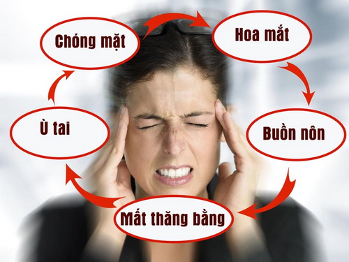 Diễn viên Cát Phượng bệnh nặng, bác sĩ hỏi sao sống được đến giờ: Dấu hiệu giống đột quỵ - Ảnh 2.