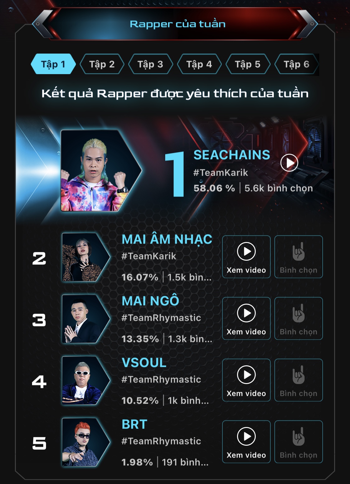 Thí sinh mất tích bí ẩn của Rap Việt bất ngờ lọt top rapper tuần, ê-kíp còn làm lộ thuộc team Karik? - Ảnh 4. Thí sinh mất tích bí ẩn của Rap Việt bất ngờ lọt top rapper tuần, ê-kíp còn làm lộ thuộc team Karik? - Ảnh 4.