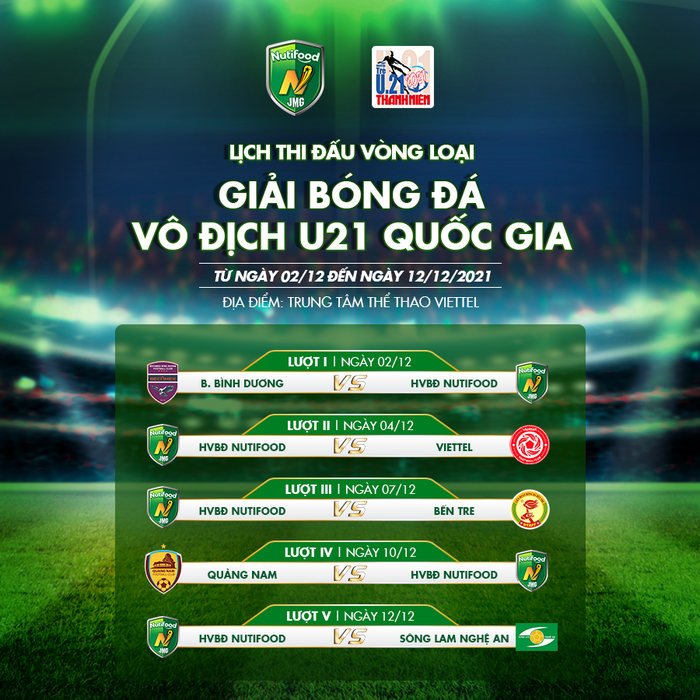 Chia tay HAGL, thầy Giôm của Công Phượng cùng học viện Nutifood tham dự U21 quốc gia 2021 - Ảnh 3. Chia tay HAGL, thầy Giôm của Công Phượng cùng học viện Nutifood tham dự U21 quốc gia 2021 - Ảnh 3.