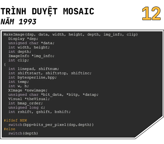 Những dòng code nhỏ làm biến đổi cả thế giới - Ảnh 14.