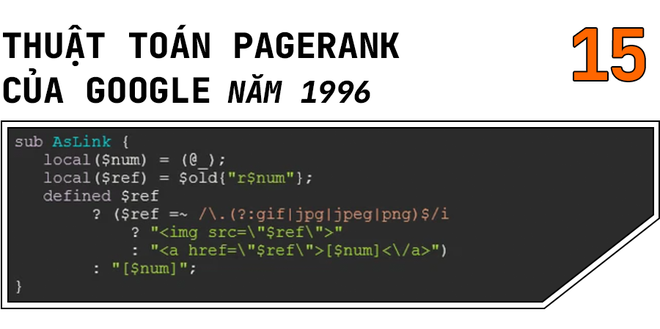 Những dòng code nhỏ làm biến đổi cả thế giới - Ảnh 17.