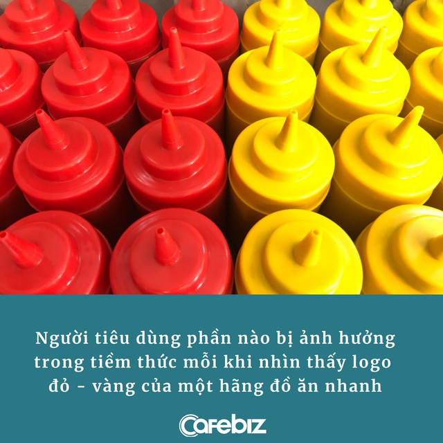 Lý thuyết sốt cà chua và mù tạt: Chiêu tâm lý các hãng fast-food sử dụng để khiến bạn đói bụng và mua nhiều đồ ăn hơn - Ảnh 2.