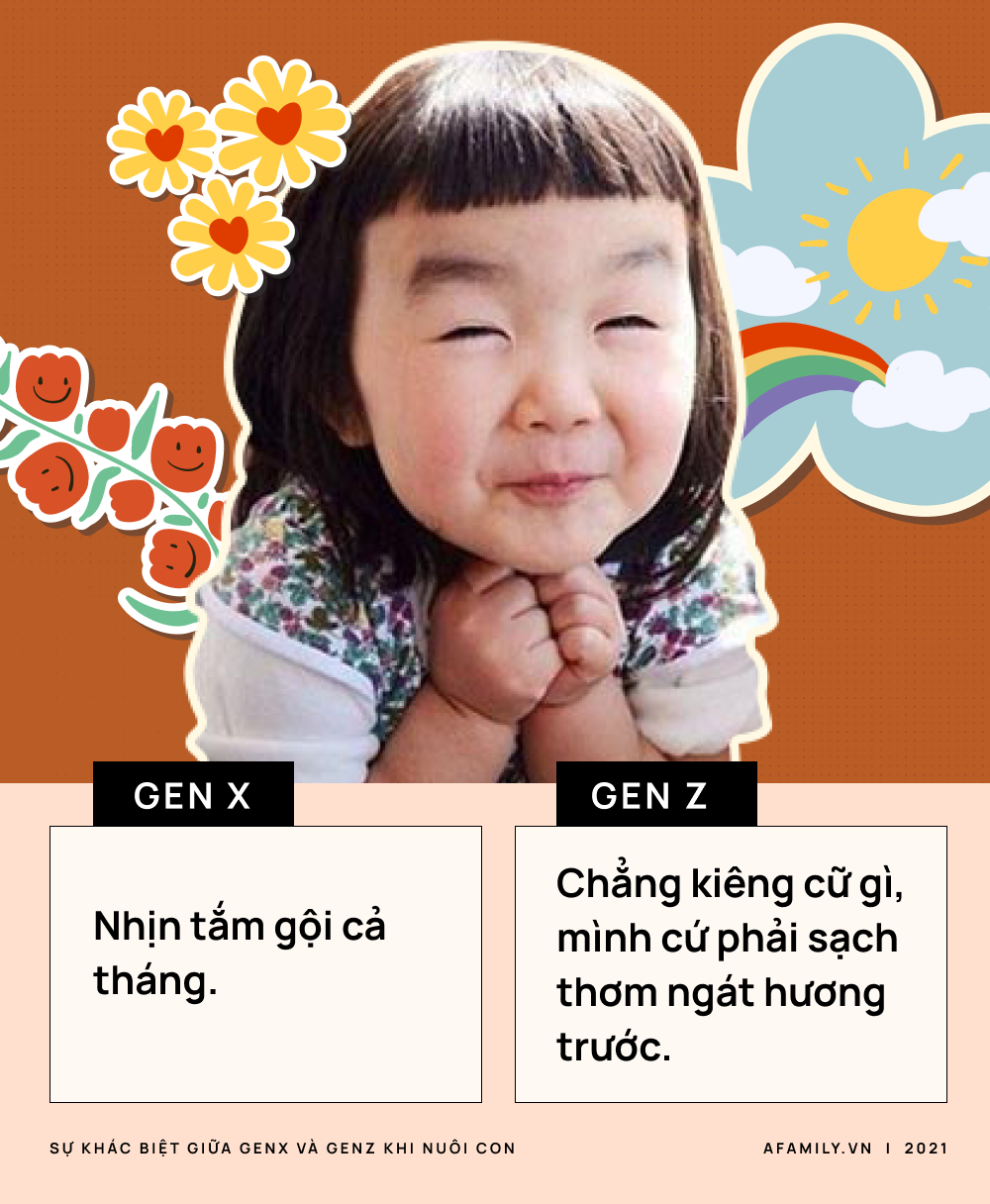 Mẹ Gen Z là gì? Tìm hiểu vai trò, thách thức và tương lai của các bà mẹ trẻ trong xã hội hiện đại