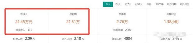 G&aacute;i một con tr&ocirc;ng m&ograve;n con mắt, nữ streamer sau sinh vẫn n&oacute;ng bỏng, kiếm bội tiền donate - Ảnh 4.