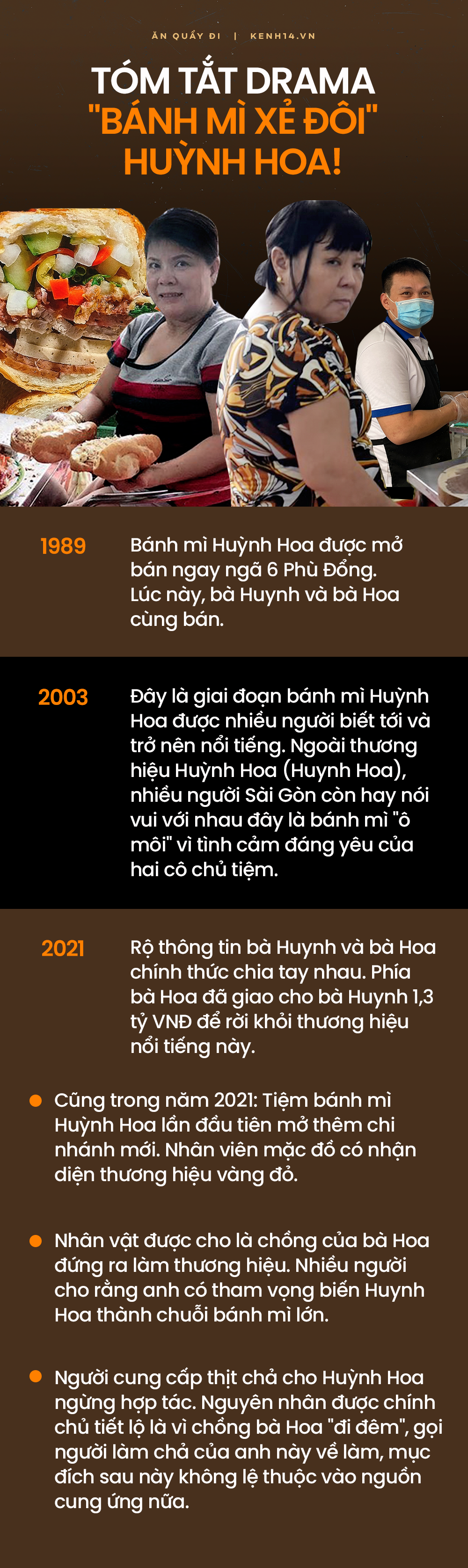 Toàn cảnh drama tình ái Huỳnh Hoa bánh mì xẻ đôi: Xuất hiện tình tiết giấy gói mờ ám, lợi dụng tên tuổi 2 bà để kinh doanh? - Ảnh 4.