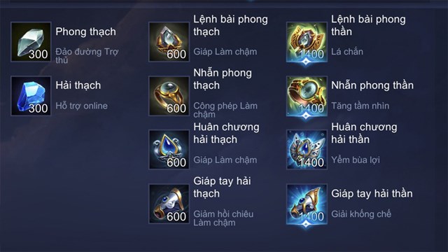 Liên Quân Mobile: Những trang bị đã bị xóa khỏi trò chơi, chỉ những game thủ đời đầu mới biết - Ảnh 4.