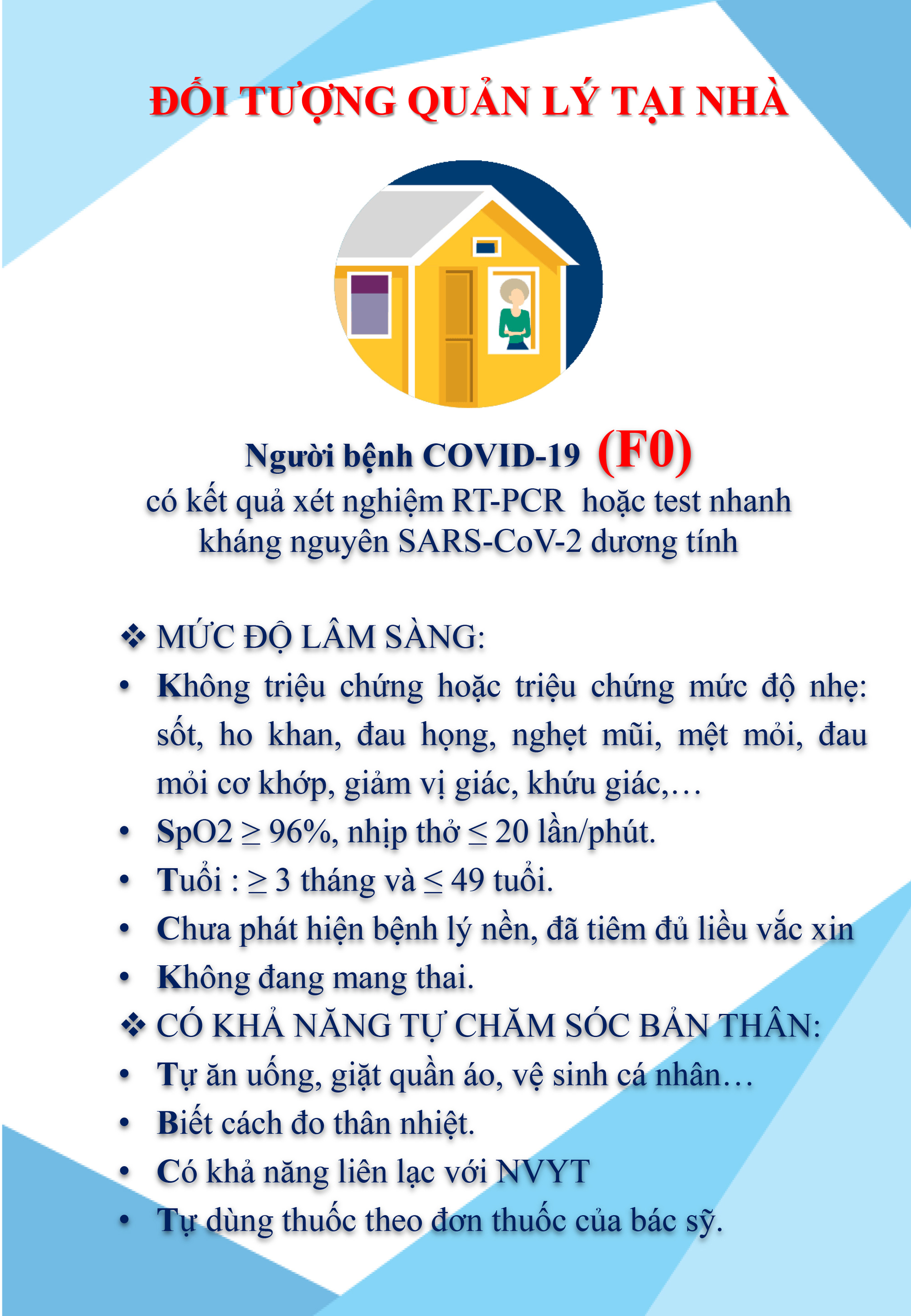 Cần những thiết bị và loại thuốc nào tại nhà để đề phòng mình trở thành F0 hoặc đã là F0? - Ảnh 2.