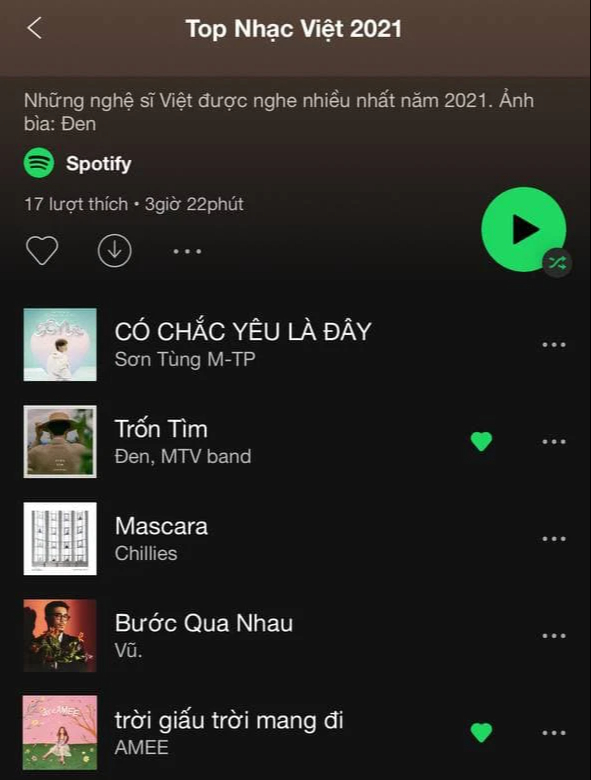 Spotify chốt sổ BXH cuối năm ở Việt Nam: BTS và Sơn Tùng đối đầu quyết liệt, Justin Bieber được fan Việt yêu thích hơn Taylor Swift! - Ảnh 6.