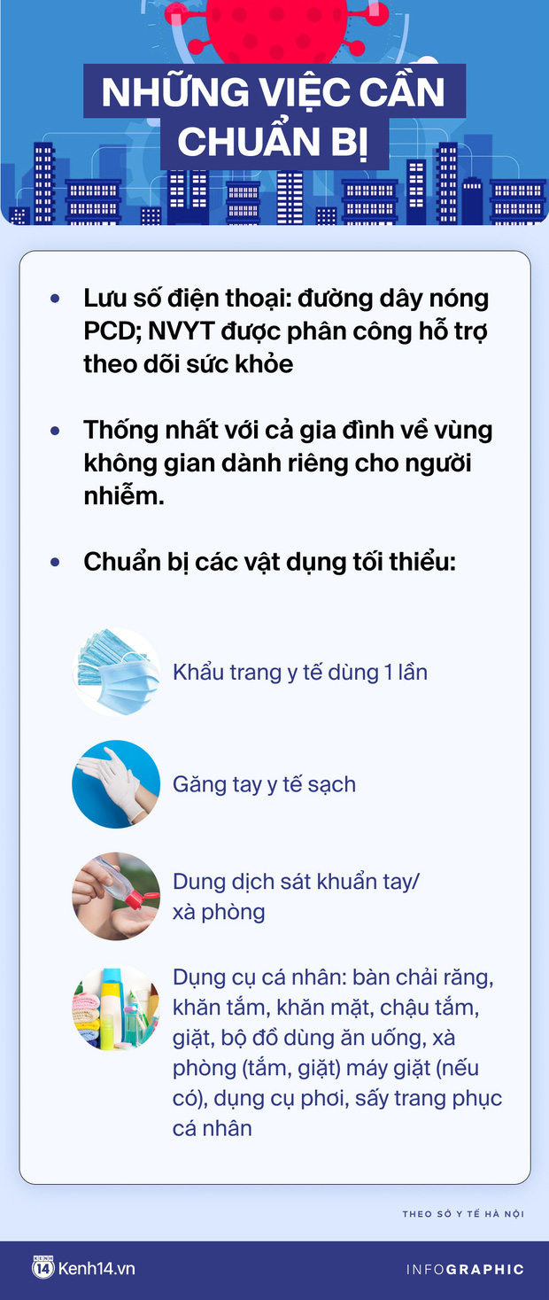 Diễn biến dịch ngày 21/12: Hà Nội vượt mốc 1.600 ca Covid-19/ngày; TP.HCM sẽ tổ chức lễ đón năm mới nếu dịch cấp 1, 2 - Ảnh 1.