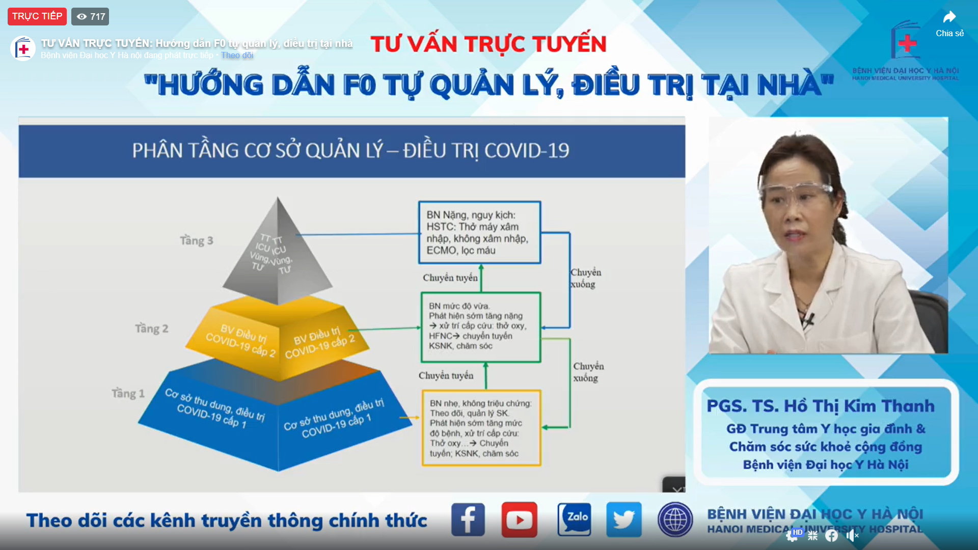 PGS.TS Nguyễn Lân Hiếu chủ trì livestream hướng dẫn chăm sóc F0 tại nhà: Hiện tại F0 không biết phải làm gì, uống thuốc gì, bác sĩ quá tải - Ảnh 3.