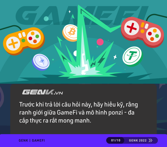 Từ khóa nóng nhất thời gian này GameFi: Nghĩa là gì, có phải mô hình ponzi - đa cấp không? - Ảnh 5.