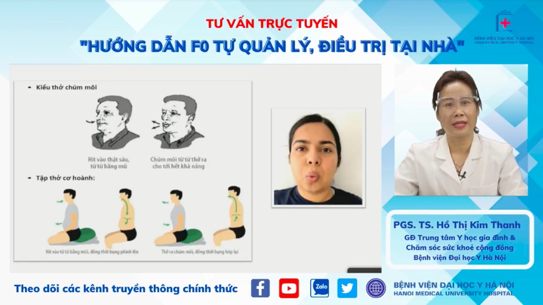 Chuyên gia đưa ra cách ứng phó nếu bị sốt cao, khó thở khi điều trị COVID-19 tại nhà - Ảnh 3.