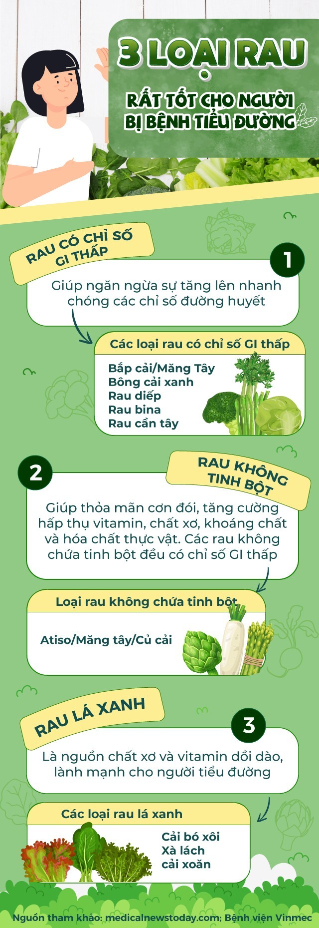 3 loại rau bán đầy ngoài chợ giúp kiểm soát đường huyết cực tốt mà không cần kiêng khem nhiều, người khỏe mạnh cũng nên ăn thường xuyên  - Ảnh 1.