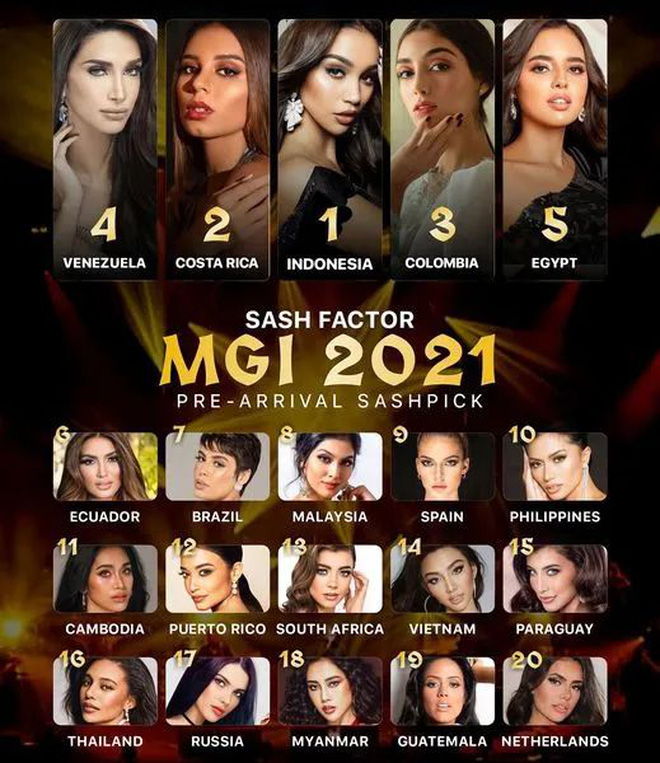 20 ngày quậy đục nước của Thuỳ Tiên tại Miss Grand International 2021: Hành trình quá đỉnh rồi anh em ơi! - Ảnh 6.