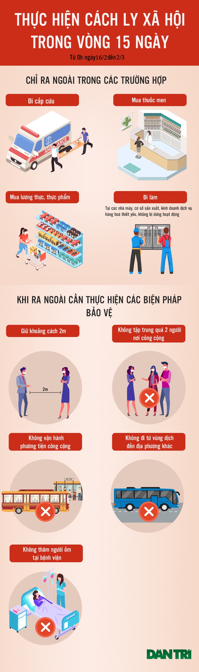 Dịch Covid-19 ngày 17/2: Có thêm 18 ca nhiễm trong cộng đồng ở Hải Dương; Người dân Chí Linh mang tem phiếu đi chợ theo ngày chẵn - lẻ - Ảnh 1.