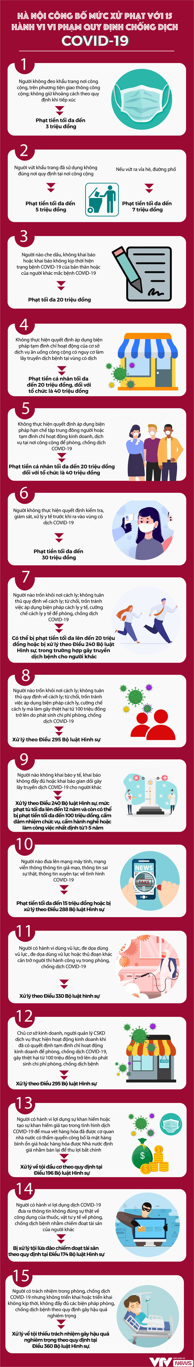Dịch Covid-19 ngày 9/2: Thêm 3 ca nhiễm trong cộng đồng ở Quảng Ninh; Cách ly y tế gần 90.000 người trên cả nước - Ảnh 1.
