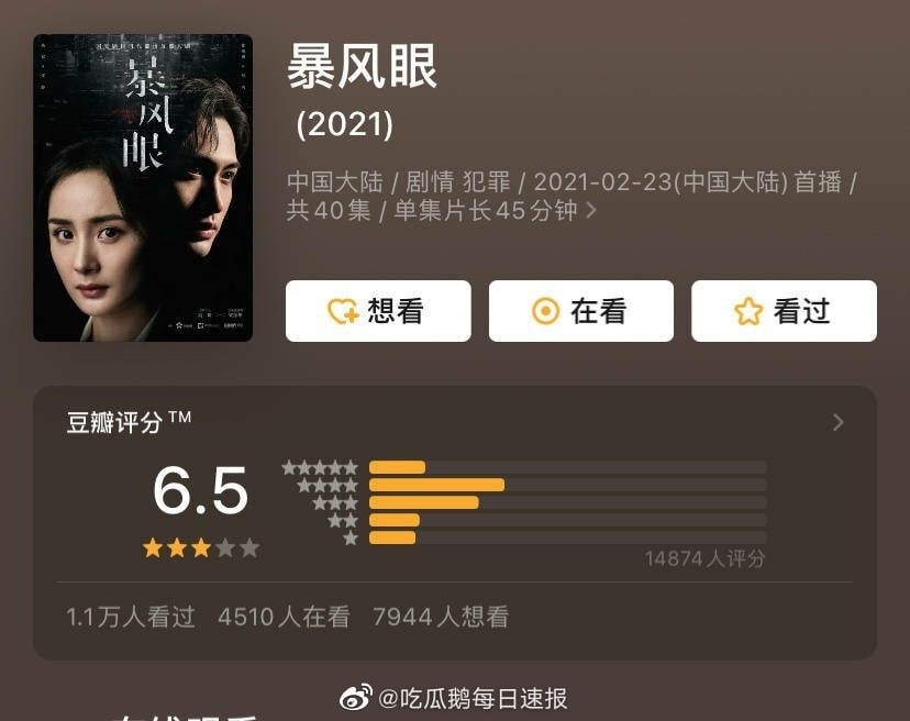 Bạo Phong Nhãn flop nặng, Dương Mịch đang tụt hậu so với dàn tiểu hoa 8X? - Ảnh 2. Bạo Phong Nhãn flop nặng, Dương Mịch đang tụt hậu so với dàn tiểu hoa 8X? - Ảnh 2.