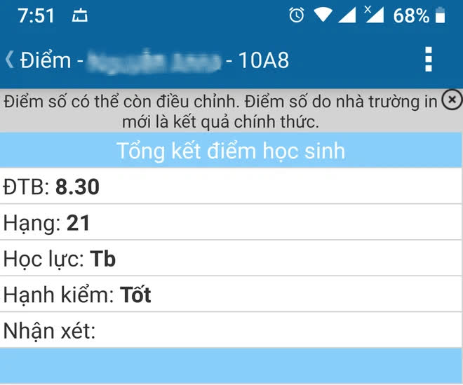 Điểm tổng kết trên 9 phẩy vẫn là học sinh tiên tiến, lý do từ mấy tình huống oái oăm mà ai cũng gặp phải - Ảnh 1.